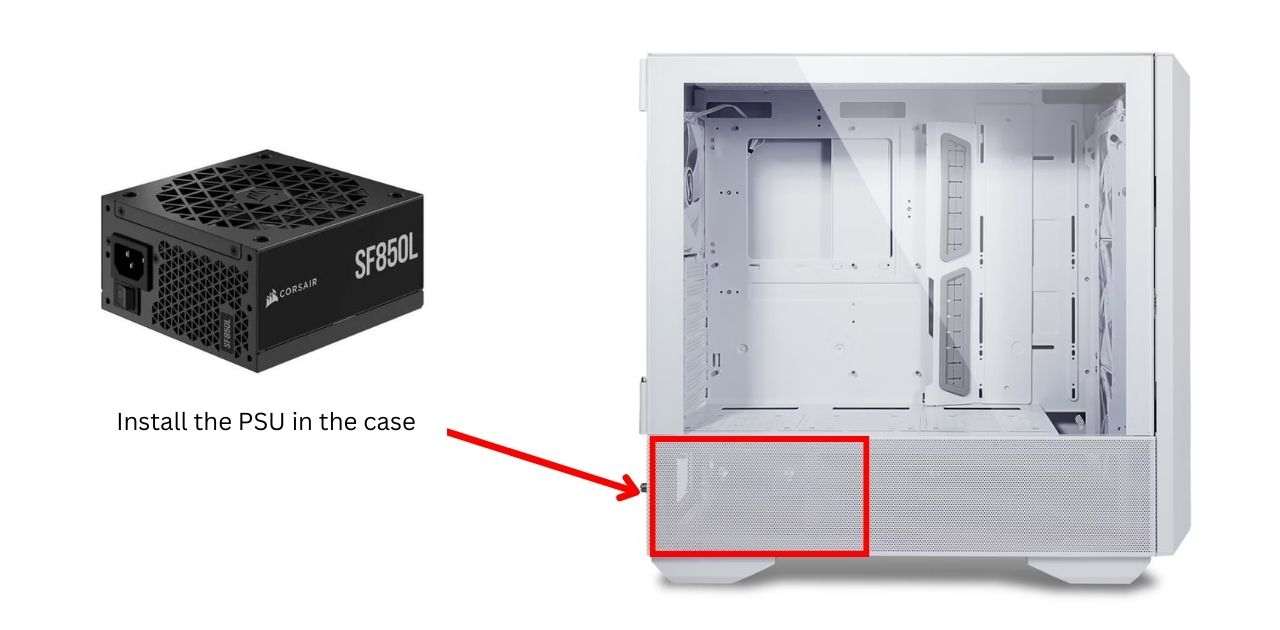 Install a PSU in the Case